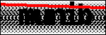 Text der identifiziert werden soll